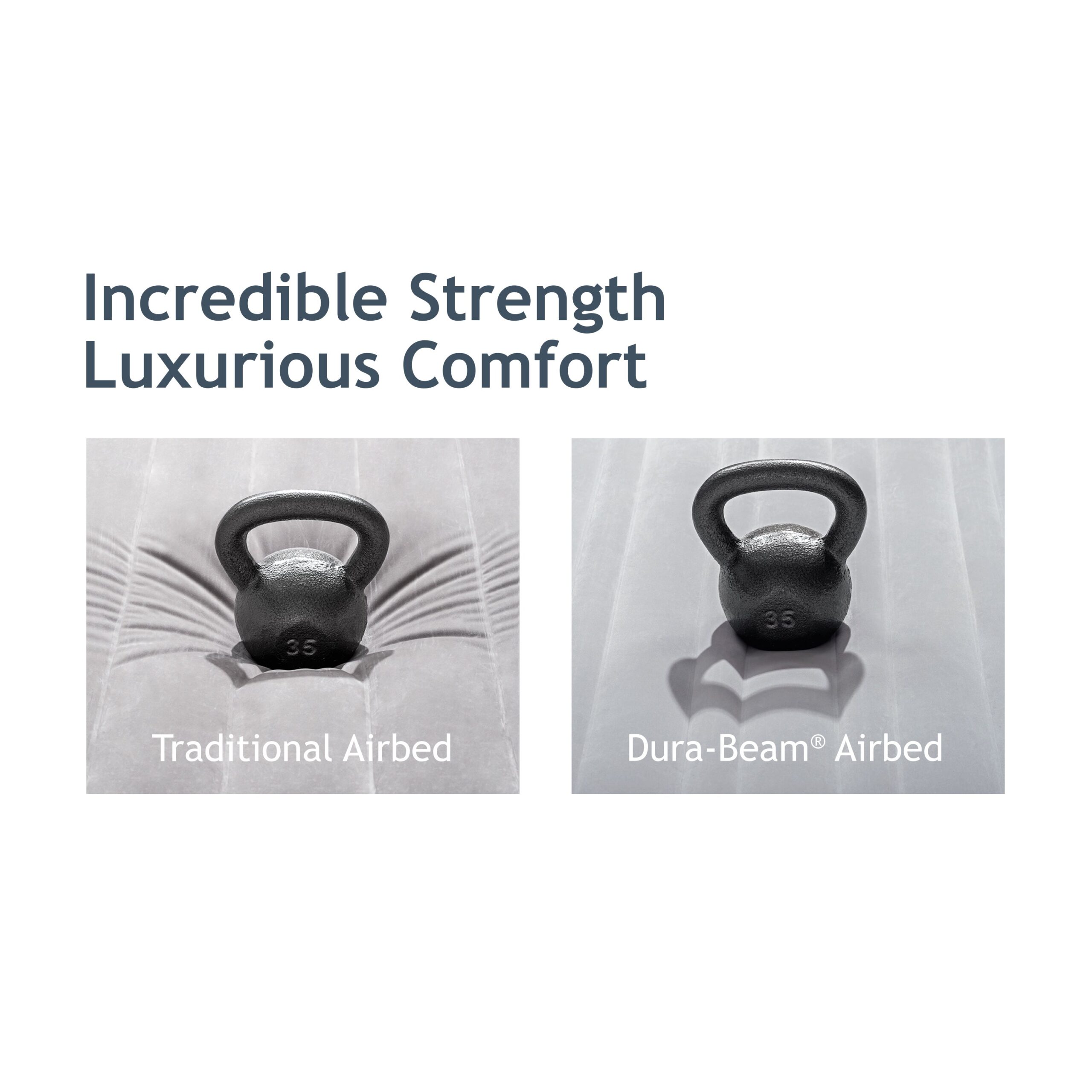 Intex Comfort Elevated Fiber-Tech Twin Airbed ?C Velvety Soft - Image 4