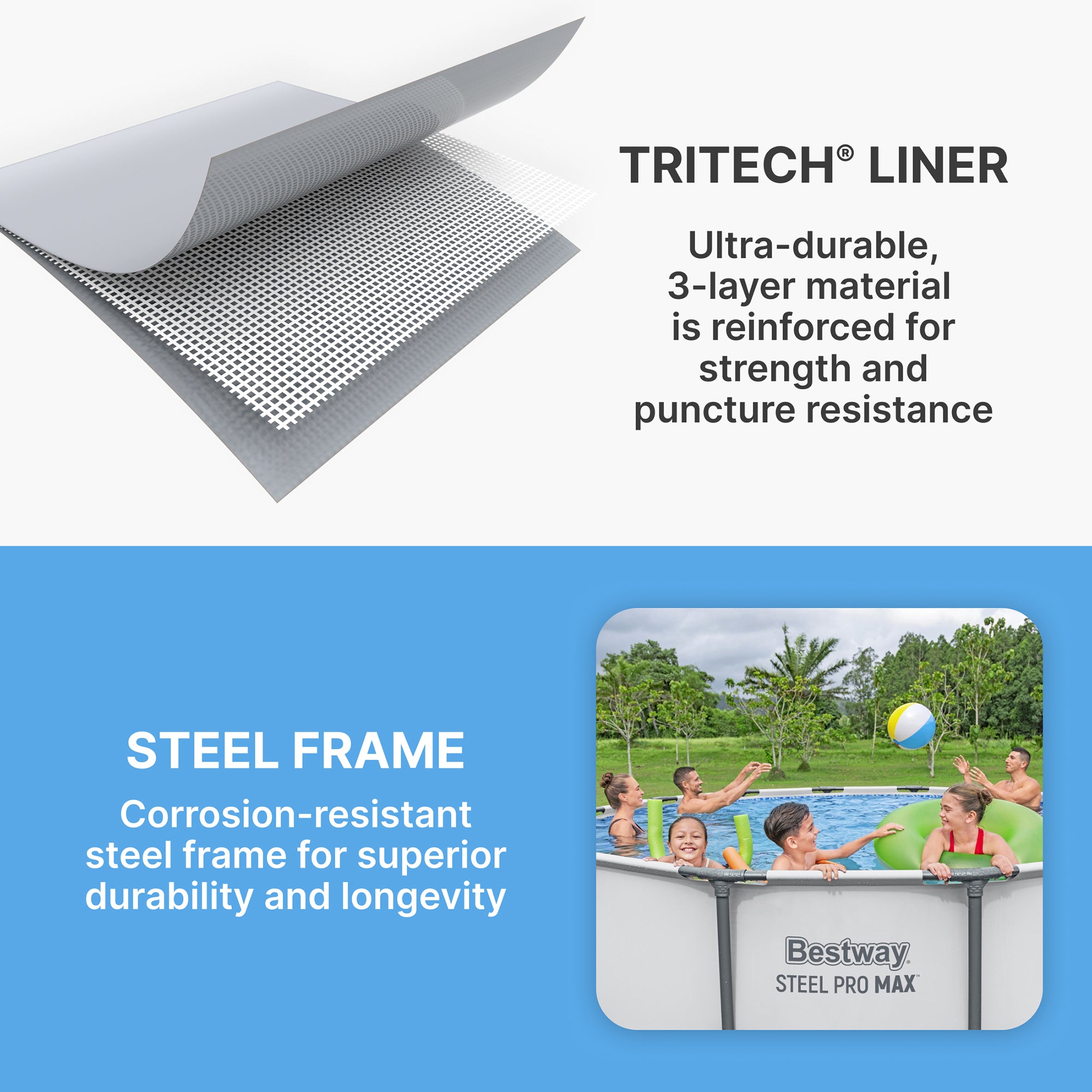 Bestway Steel Pro MAX Above Ground Pool Set 15' x 48" - Image 3