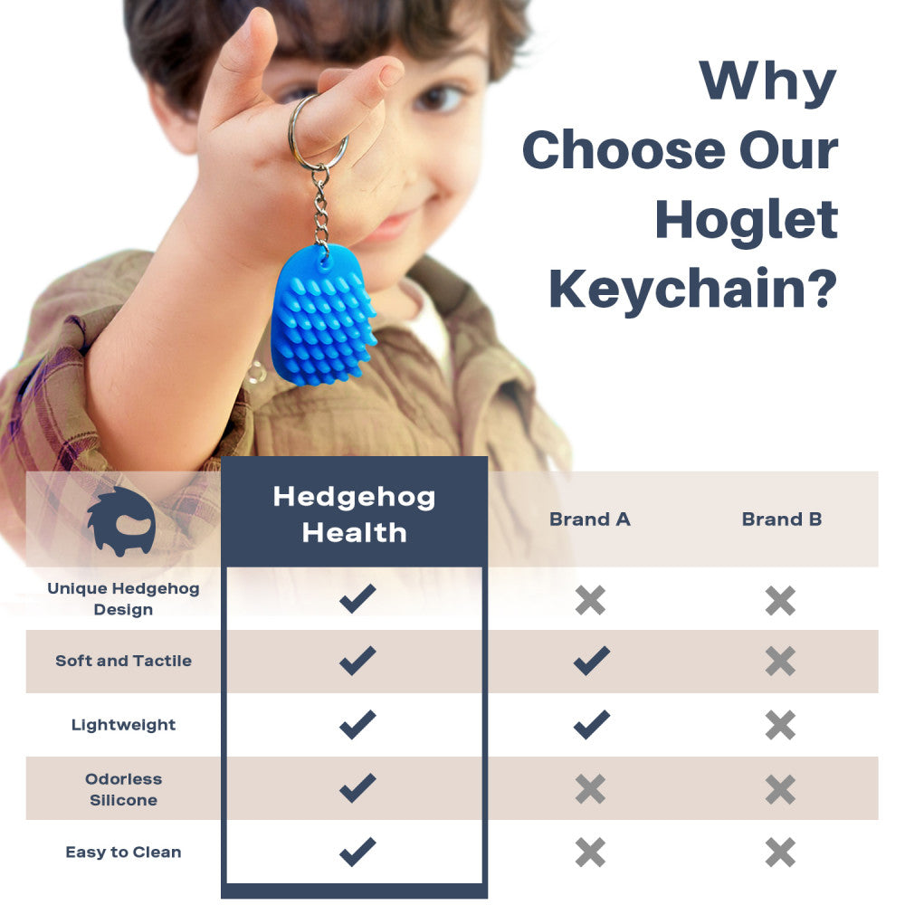 Hoglet Fidget Keychain ?C Blissful Blue - Image 8