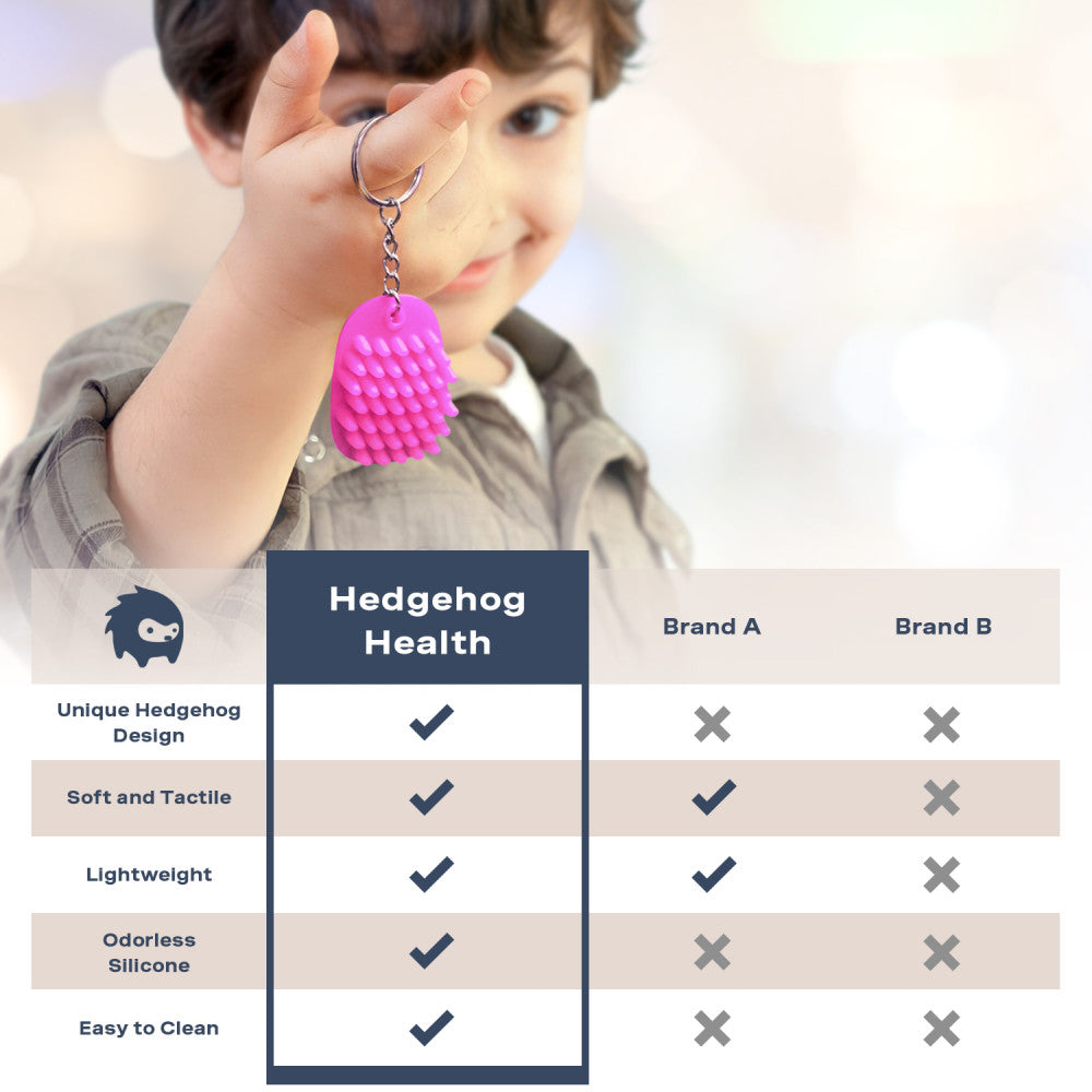 Hedgehog Fidget Keychain ?C Captivating Pink - Image 3