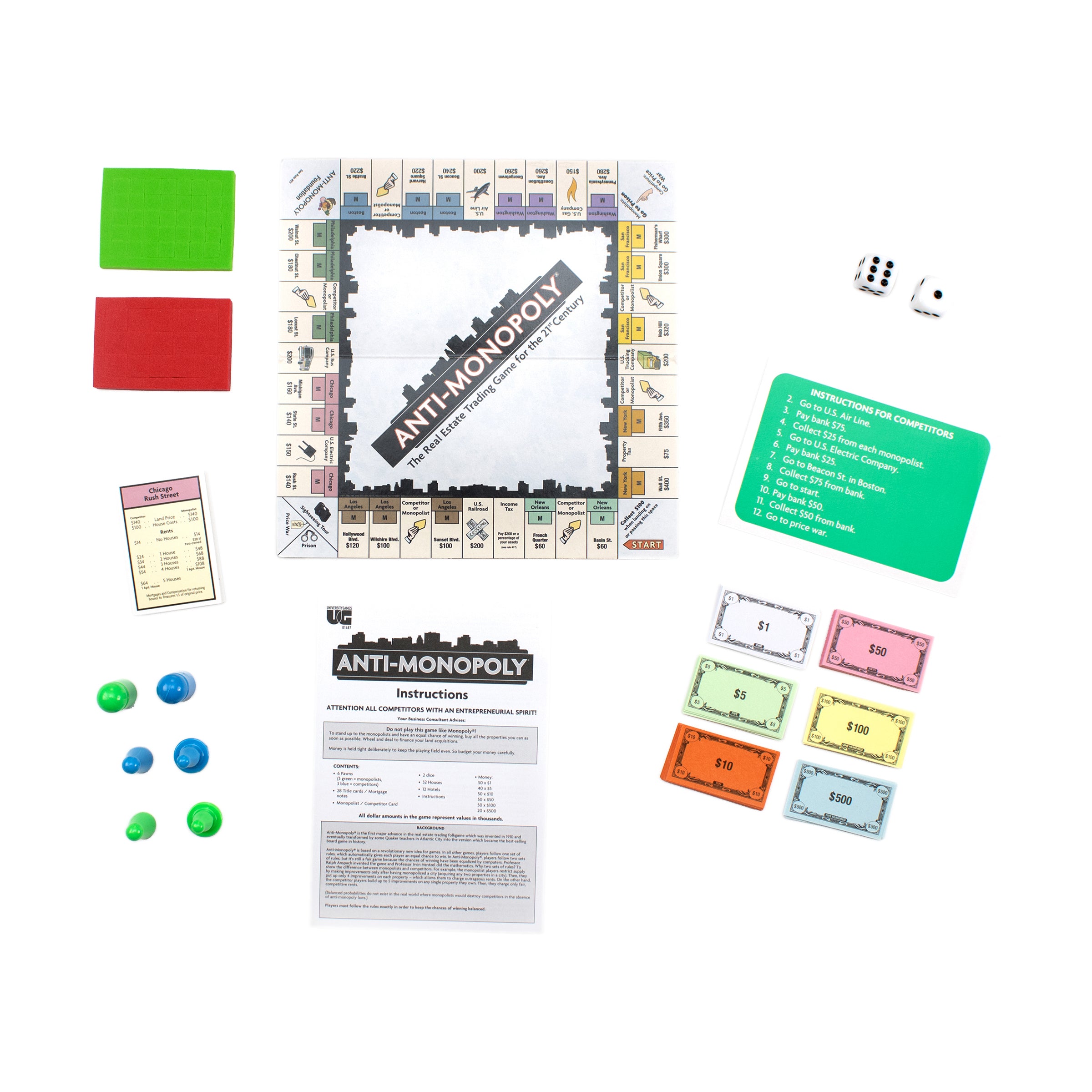 Anti-Monopoly Game Travel Edition Tin - Image 4